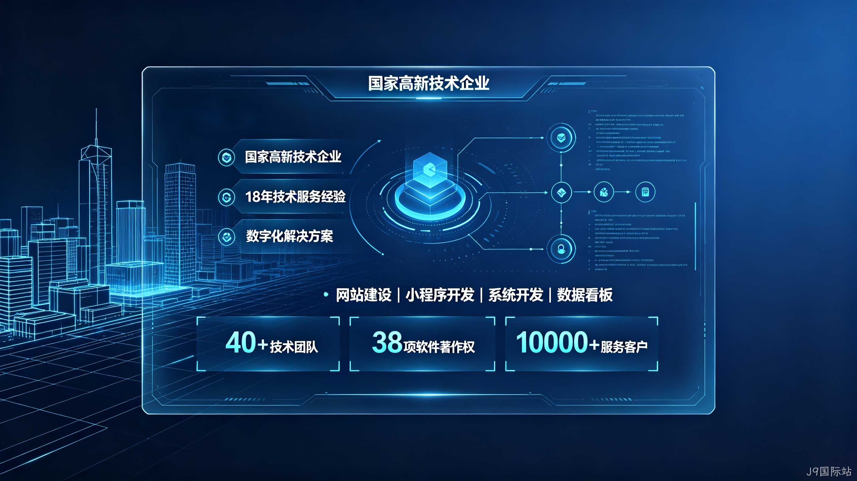 J9国际站定制建站和模板建站怎么选？企业官网选型参考